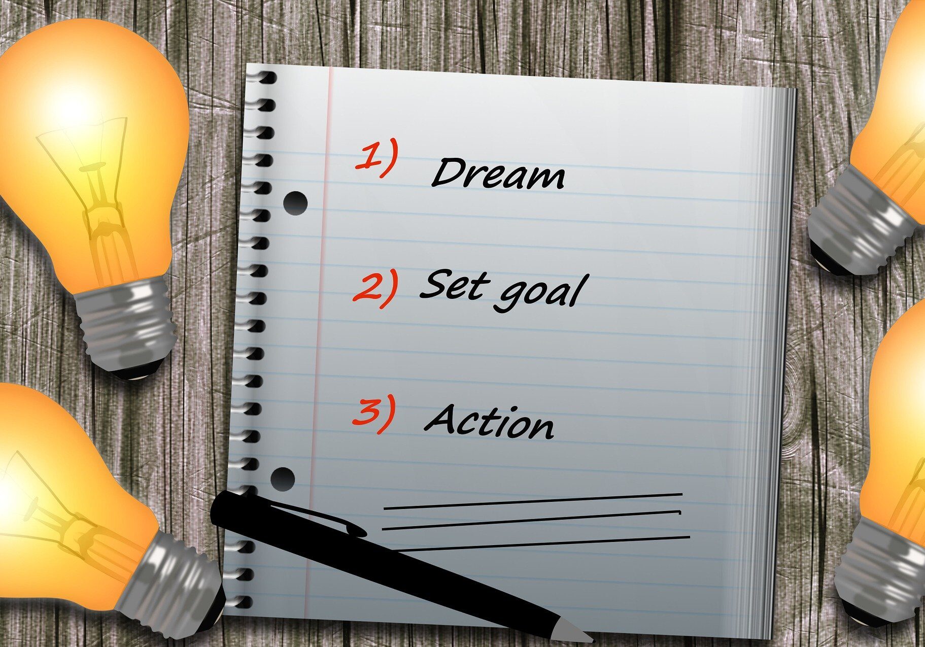 picture of action plan